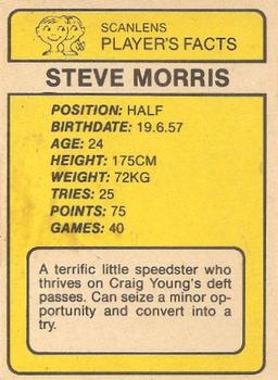 1981 Scanlens #101 Steve Morris Back
